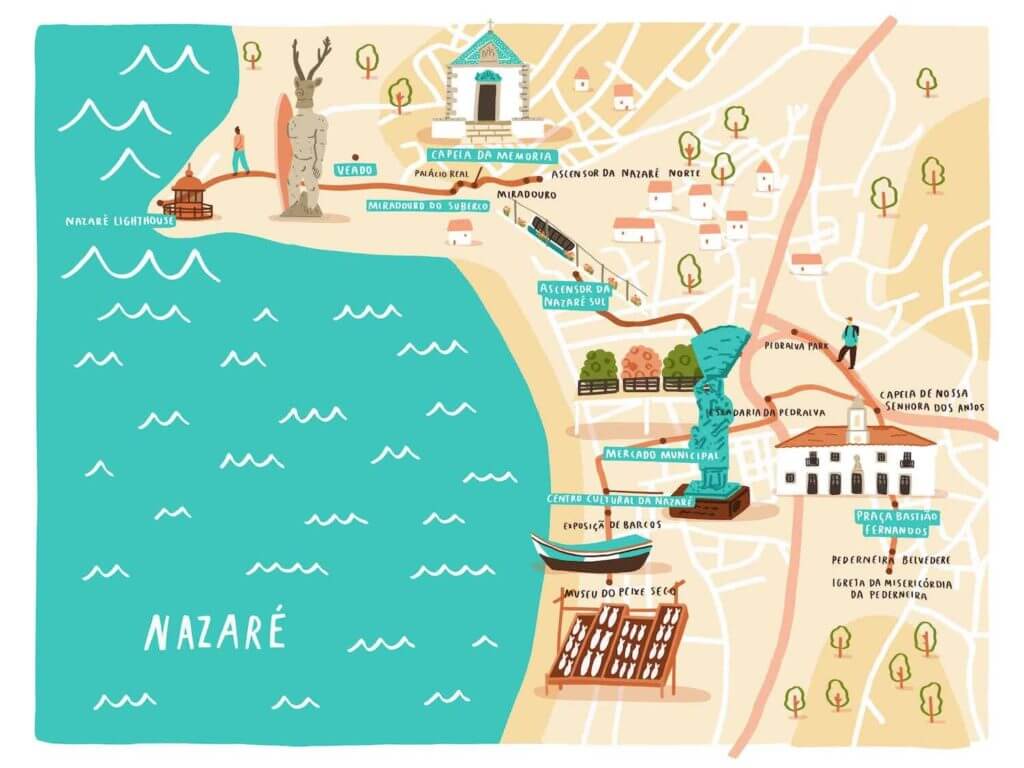 nazare walking tour map
