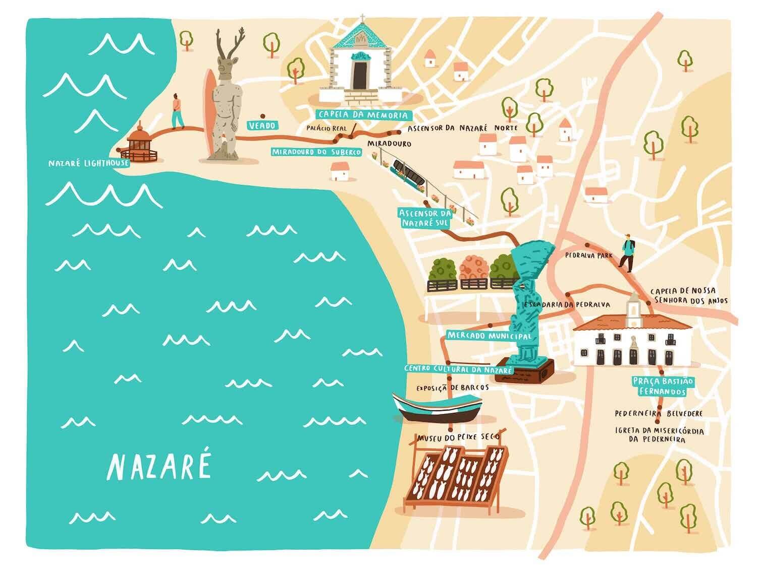 Nazaré Walking Tour Map